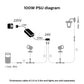 Philips Hue 100W power Buitenvoeding